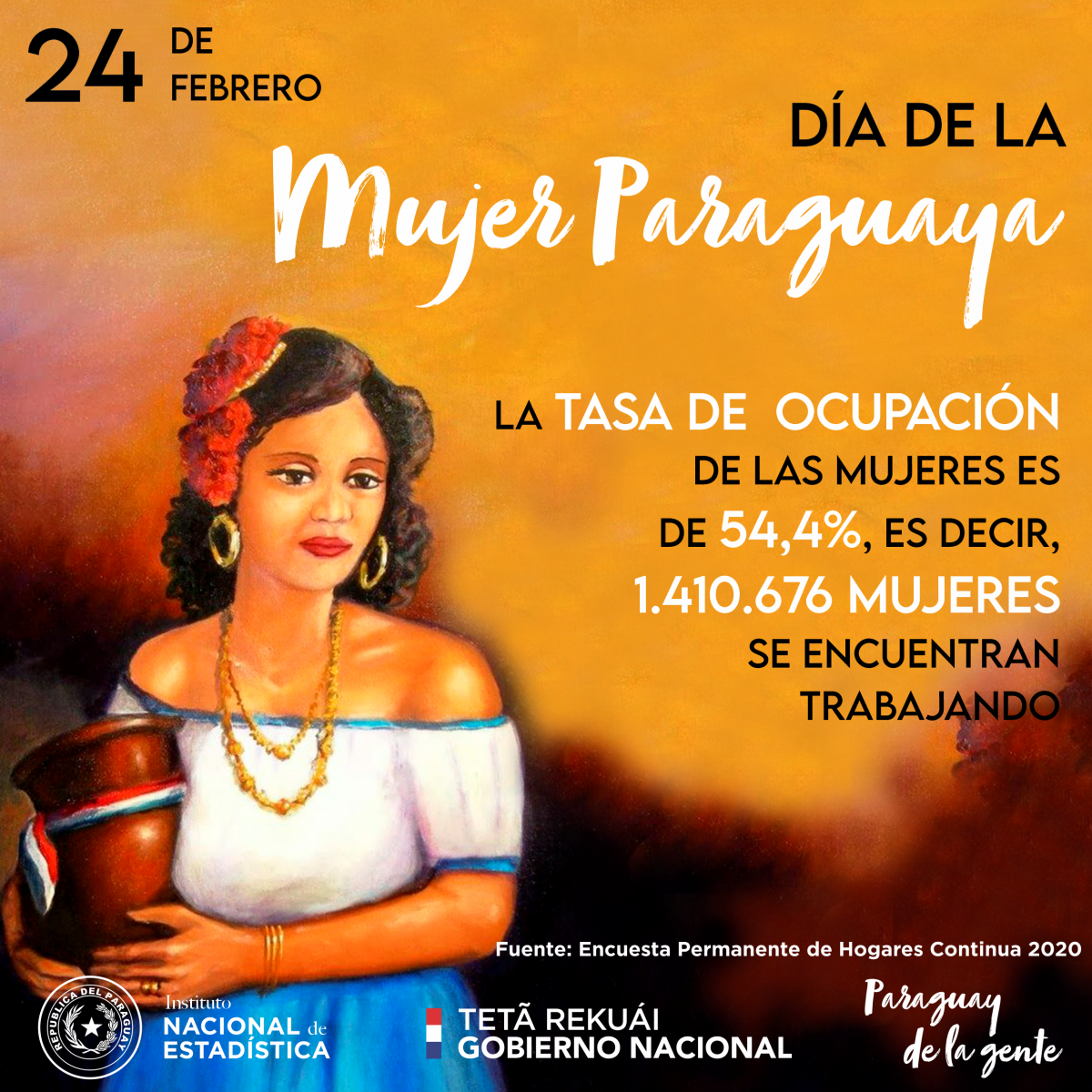 La tasa de ocupación de las mujeres es de 54,4, es decir, 1.410.676